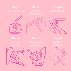 Pink Candy-Hot Wax 1 Kg