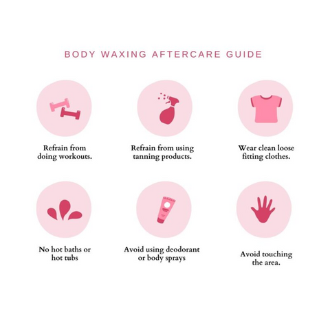 Body waxing aftercare guide infographic – six post-wax care tips: no workouts, no tanning products, wear loose clothing, no hot baths, no deodorant or body sprays, avoid touching the area